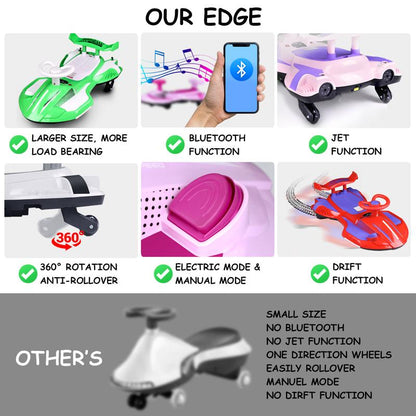 12V Wiggle Car, Flashing Wheels, Bluetooth, Music